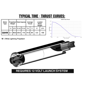 AeroTech G64-7W RMS-29/40-120 Reload Kit (1 Pack) - 76407