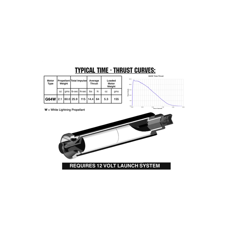 AeroTech G64-7W RMS-29/40-120 Reload Kit (1 Pack) - 76407