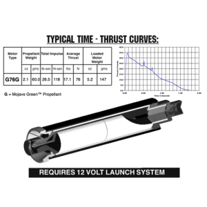 AeroTech G76-4G RMS-29 40-120 Reload Kit (1 Pack)
