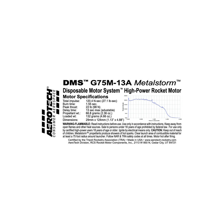 G75M-13A DMS 1-Motor Kit - 077513