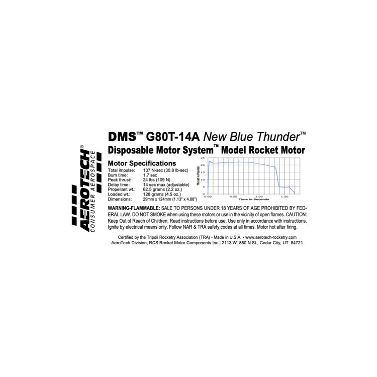 G80T-14A DMS 1-Motor Kit - 078014