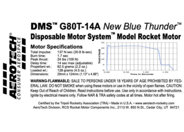 G80T-14A DMS 1-Motor Kit - 078014