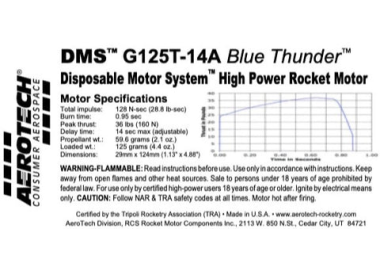 DMS G125T-14A