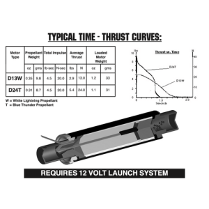 AeroTech D24-4T RMS-18/20 Reload Kit (3 Pack) - 42404