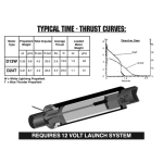 AeroTech D24-4T RMS-18/20 Reload Kit (3 Pack) - 42404