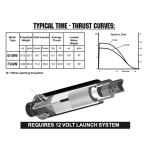 AeroTech F24-4W RMS-24/40 Reload Kit (3 Pack) - 62404