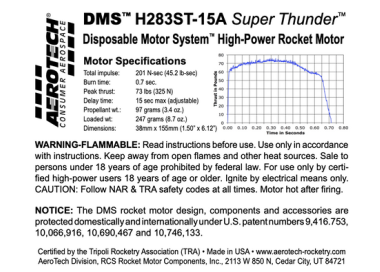 DMS H283ST-14A