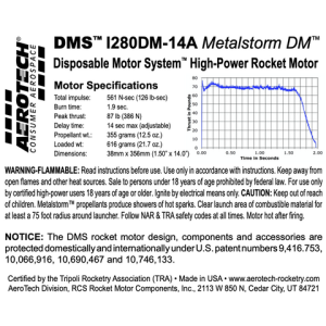 DMS I280DM-14A
