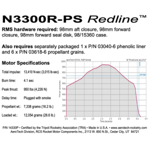 AeroTech N3300R-PS RMS-98/15360 Reload Kit (1 Pack) - 14330P