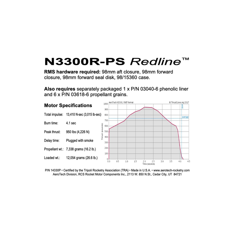 AeroTech N3300R-PS RMS-98/15360 Reload Kit (1 Pack) - 14330P