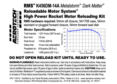 AeroTech K456DM-14A RMS-54/1706 Reload Kit (1 Pack) - 114514