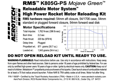 AeroTech K805G-PS RMS-54/1706 Reload Kit (1 Pack) - 11805P