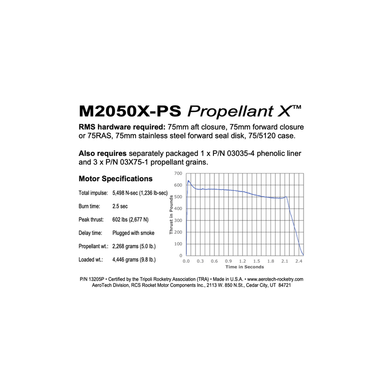 RMS M2050X-PS