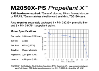 RMS M2050X-PS