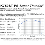 AeroTech K750ST-PS RMS-75/1280 Reload Kit (1 Pack) - 11750P