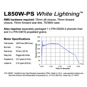 AeroTech L850W-PS RMS-75/3840 Reload Kit (1 Pack) - 12850P