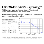 AeroTech L850W-PS RMS-75/3840 Reload Kit (1 Pack) - 12850P